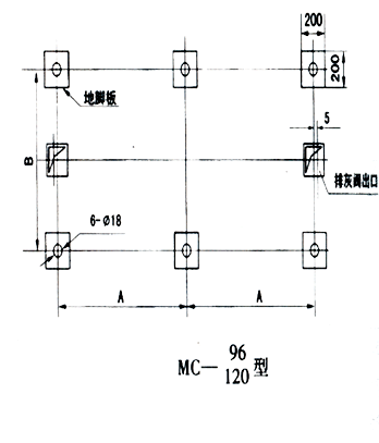 MC-II型脈沖袋式除塵器注意事項(xiàng)